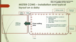 MISTER COWS – installation and typical
layout on a dairy
Milking
parlour
Cows waiting
area
Dead end,
drainage
Dead end,
drainage
Misting nozzles
1 meter
Misting
pump
Water
treatment
(softener)
The misting installation consists of:
 Misting pump
 70 nozzles
 100 meters PE pipe 9.2 mm (3/8”)
 Water filter
Water treatment (softener) is supplied
by the farmer based on the analysis
of water
Mister Cows™ contact: Adelaide, South Australia.
Phone: +61 498049808. Ivan Perov, director.
 