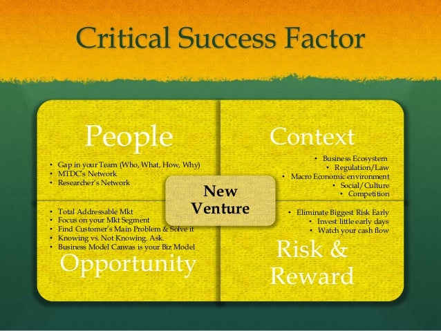 My presentation experience image