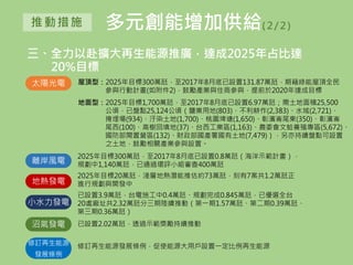 多元創能增加供給( 2/ 2)推動措施
三、全力以赴擴大再生能源推廣，達成2025年占比達
20%目標
2025年目標300萬瓩，至2017年8月底已設置0.8萬瓩（海洋示範計畫），
規劃中1,140萬瓩，已通過環評小組審查400萬瓩
2025年目標20萬瓩，淺層地熱潛能推估約73萬瓩，刻有7案共1.2萬瓩正
進行規劃與開發中
已設置3.9萬瓩，台電施工中0.4萬瓩、規劃完成0.845萬瓩，已優選全台
20處廠址共2.32萬瓩分三期陸續推動（第一期1.57萬瓩、第二期0.39萬瓩、
第三期0.36萬瓩）
已設置2.02萬瓩，透過示範獎勵持續推動
修訂再生能源發展條例，促使能源大用戶設置一定比例再生能源
屋頂型：2025年目標300萬瓩，至2017年8月底已設置131.87萬瓩，期藉綠能屋頂全民
參與行動計畫(如附件2)，鼓勵產業與住商參與，提前於2020年達成目標
地面型：2025年目標1,700萬瓩，至2017年8月底已設置6.97萬瓩；需土地面積25,500
公頃，已盤點25,124公頃（鹽業用地(803)、不利耕作(2,383)、水域(2,721)、
掩埋場(934)、汙染土地(1,700)、桃園埤塘(1,650)、彰濱崙尾東(350)、彰濱崙
尾西(100)、高樹回填地(37)、台西工業區(1,163)、農委會文蛤養殖專區(5,672)、
國防部閒置營區(132)、財政部國產署國有土地(7,479)），另亦持續盤點可設置
之土地，鼓勵相關產業參與設置。
太陽光電
離岸風電
地熱發電
小水力發電
沼氣發電
修訂再生能源
發展條例
 