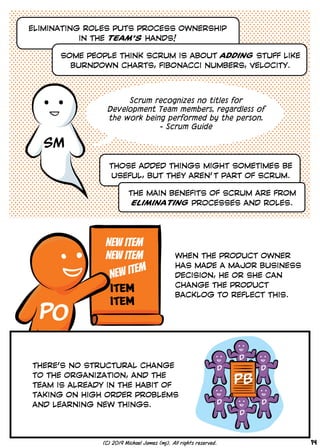 Fail Fast Image Scrum Why Scrum fails for some, and not for others. | PDF