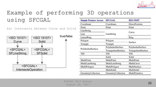 FOSS4G 2017 Boston
August 18, 2017
Example of performing 3D operations
using SFCGAL
22
Ex) Intersects between Curve and So...