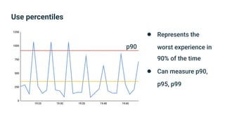 Use percentiles
● Represents the
worst experience in
90% of the time
● Can measure p90,
p95, p99
p90
 
