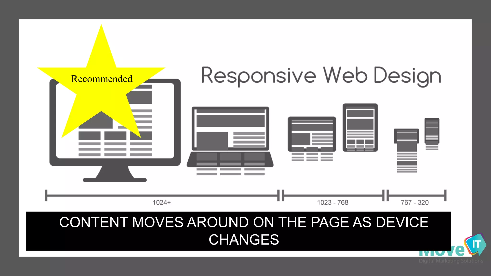 CONTENT&MOVES&AROUND&ON&THE&PAGE&AS&DEVICE&
CHANGES
Recommended
 