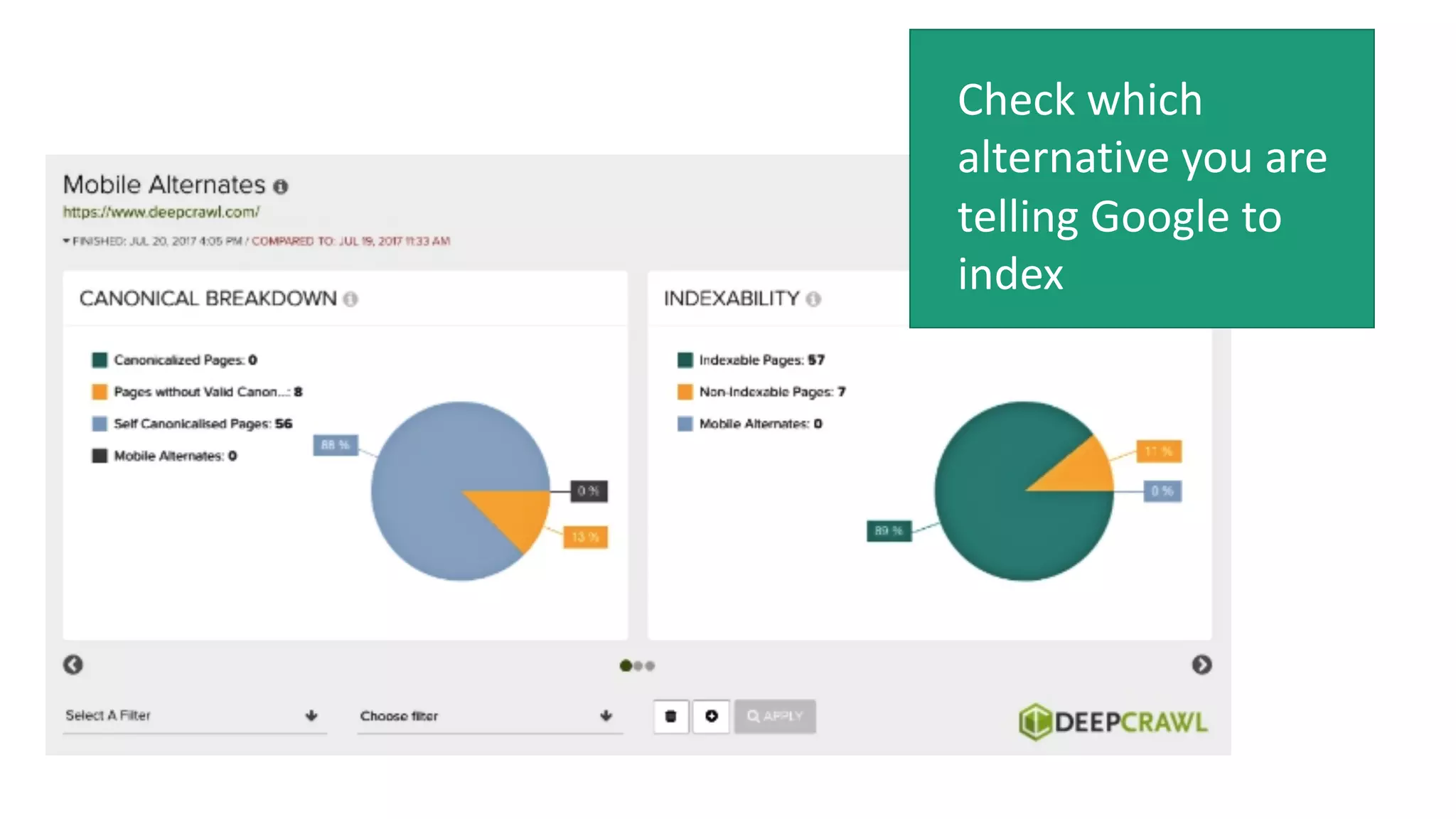 Check&which&
alternative&you&are&
telling&Google&to&
index
 