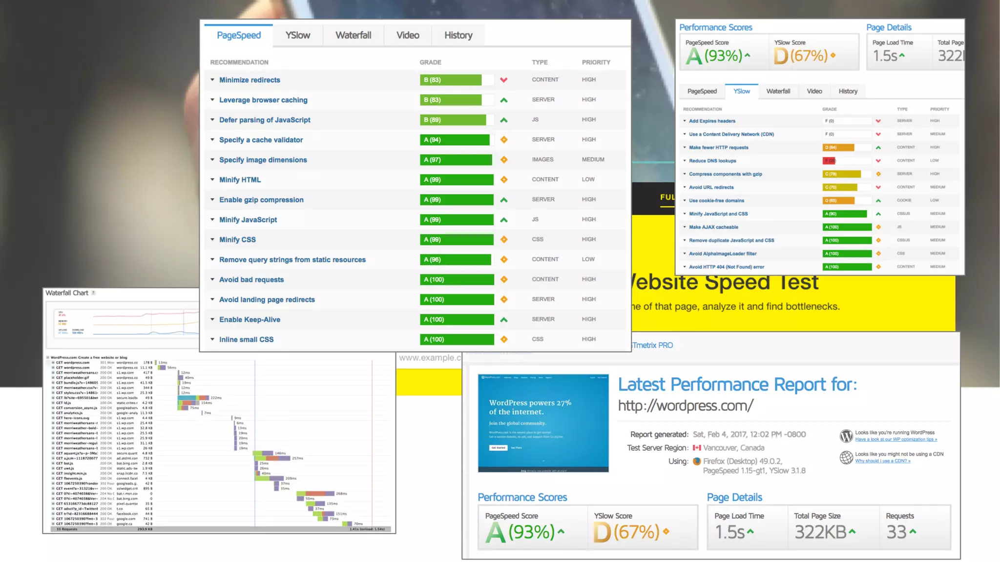 Combine Page Speed Tests
 