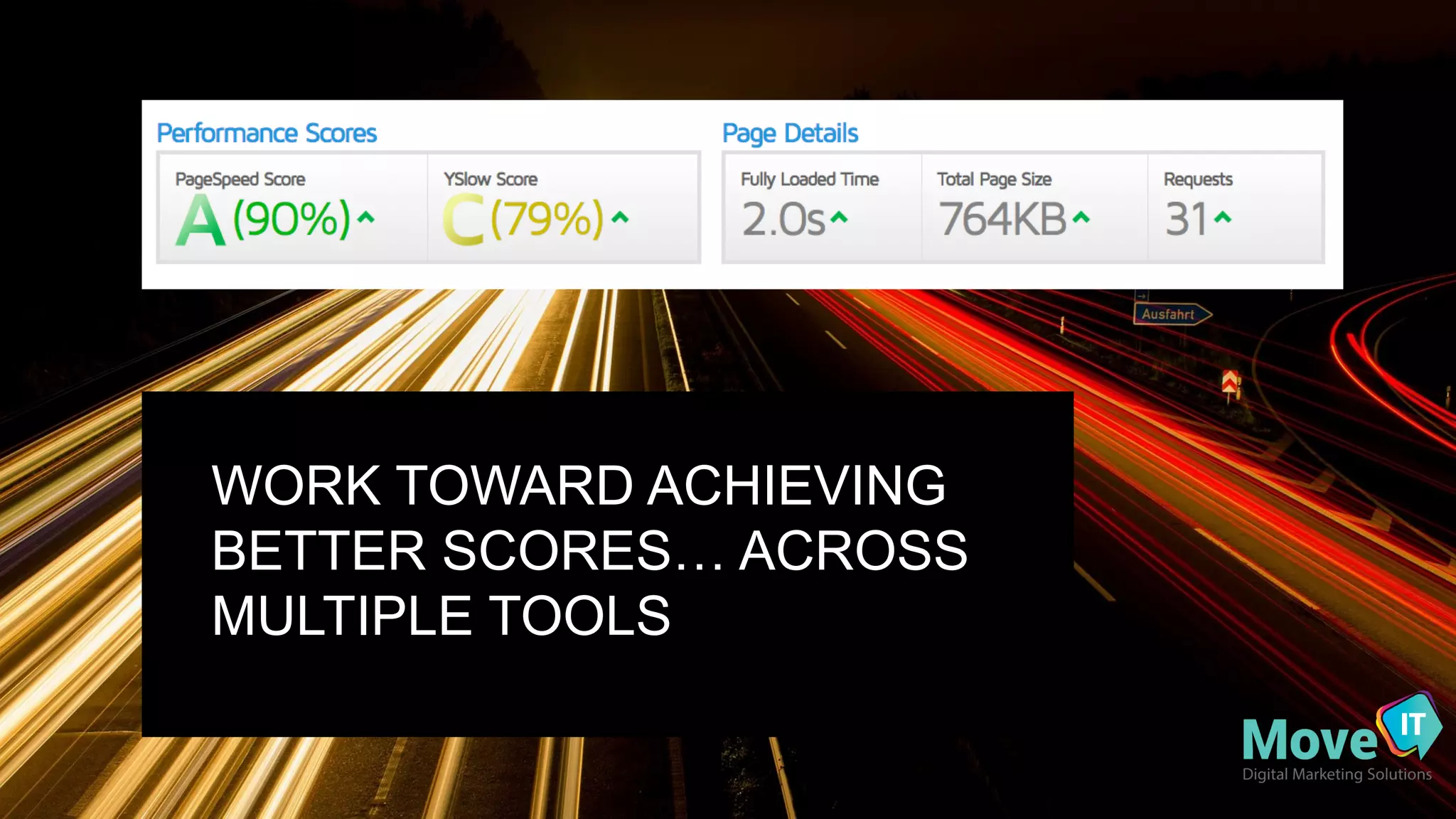 WORK%TOWARD%ACHIEVING%
BETTER%SCORES…%ACROSS%
MULTIPLE%TOOLS
 