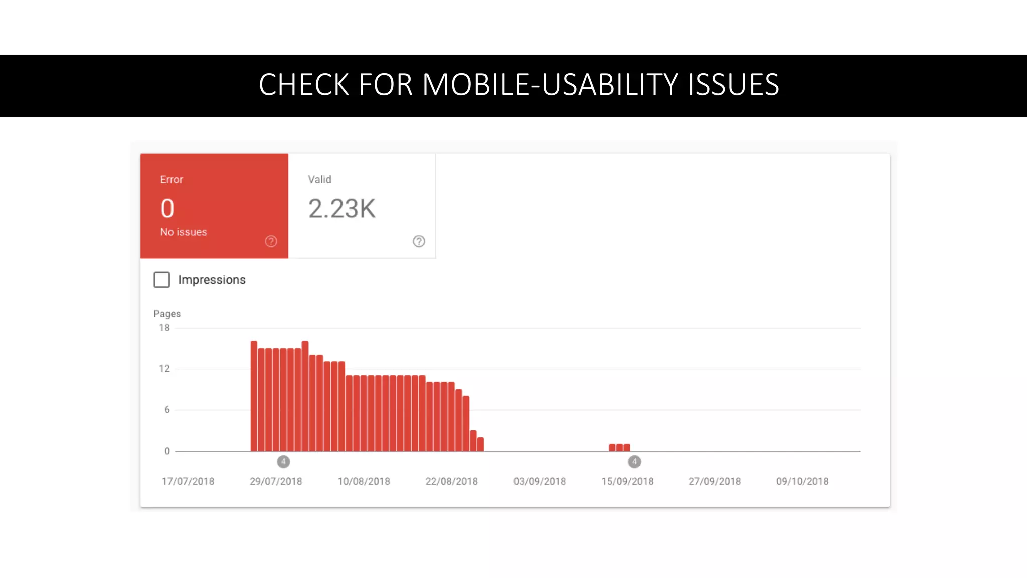 CHECK%FOR%MOBILE-USABILITY%ISSUES
 