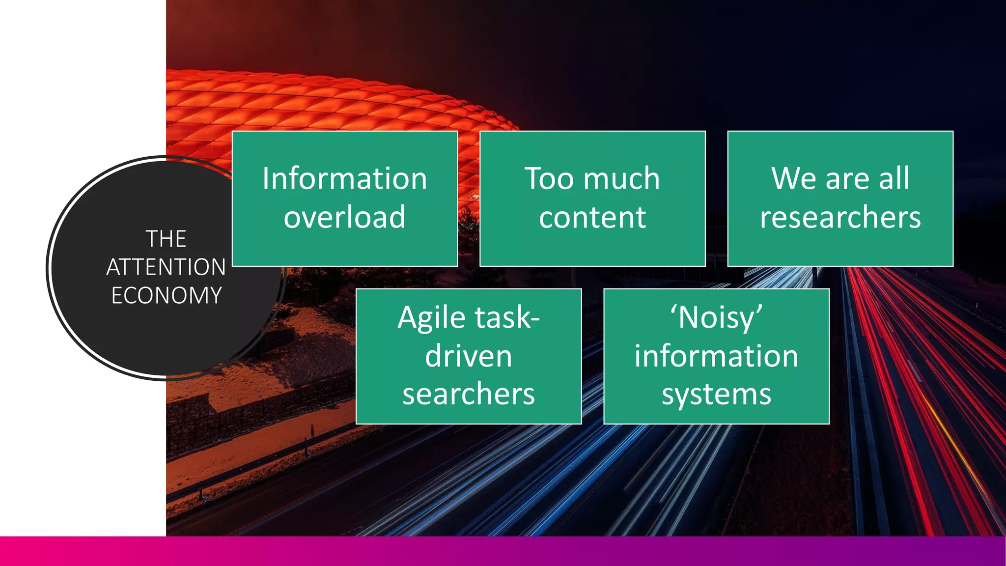 THE$
ATTENTION$
ECONOMY
Information*
overload
Too*much*
content
We*are*all*
researchers
Agile*task8
driven*
searchers
‘Noisy’*
information*
systems
 