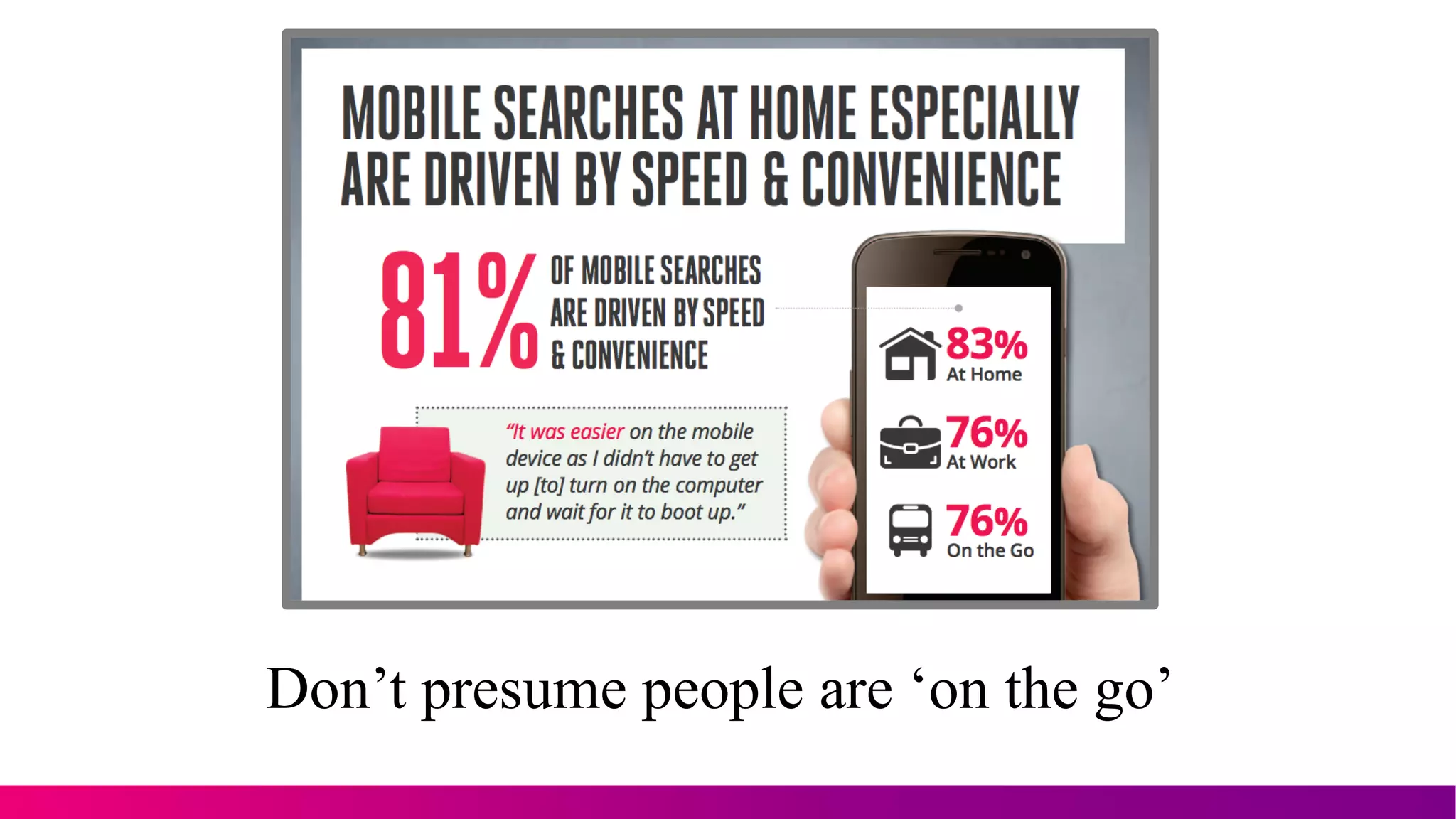 Don’t presume people are ‘on the go’
 