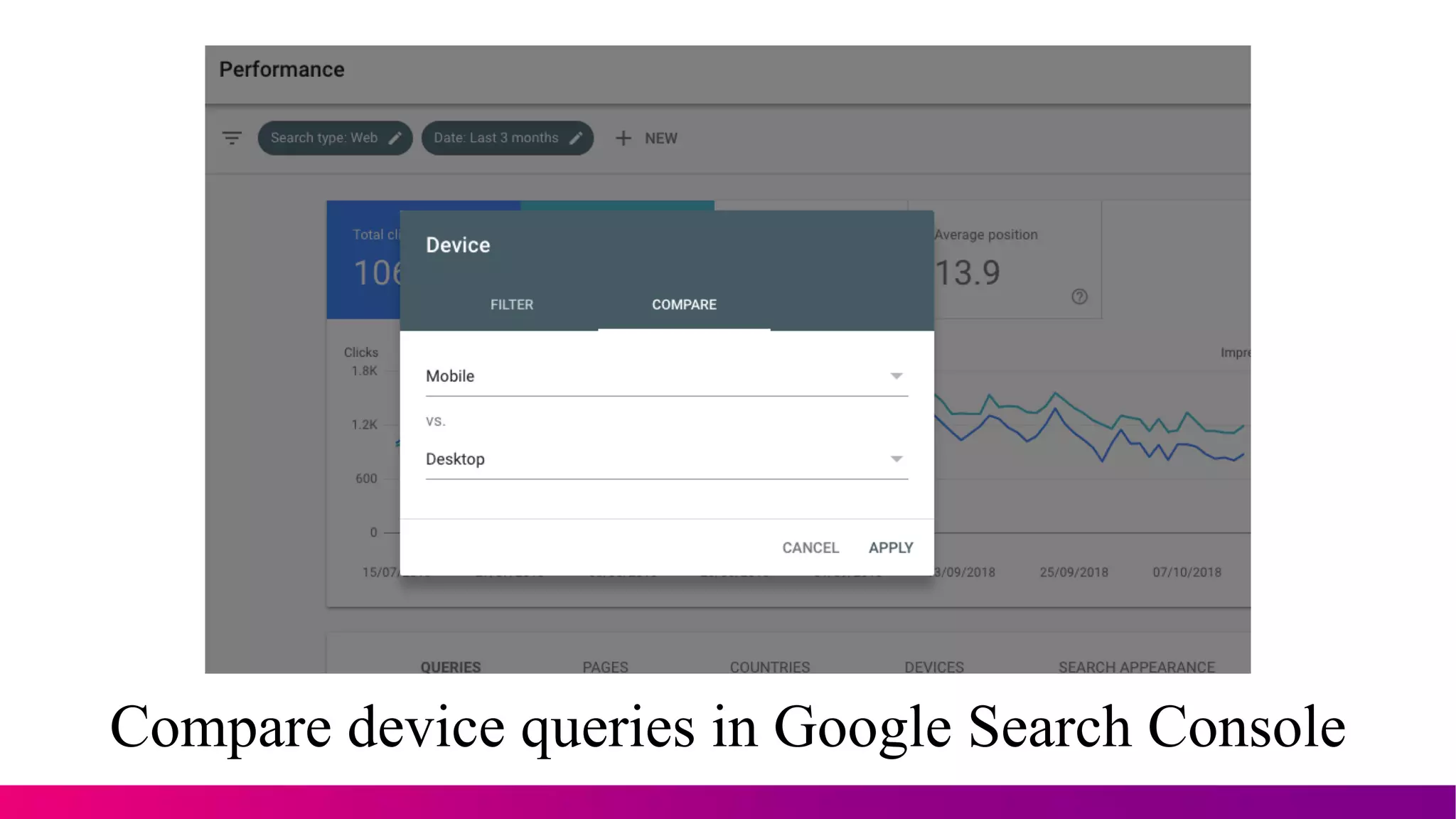 Compare device queries in Google Search Console
 