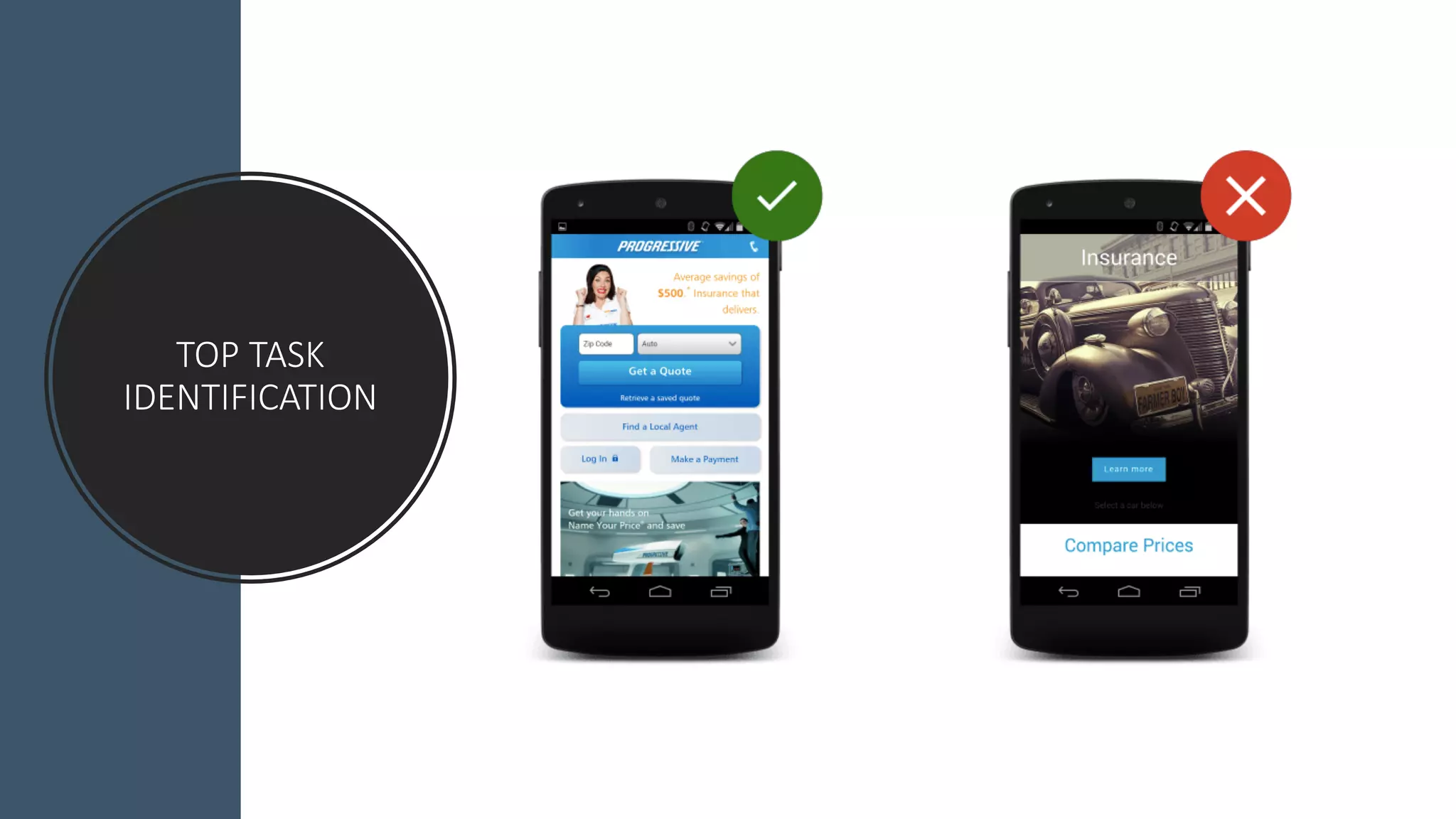 TOP$TASK$
IDENTIFICATION
 