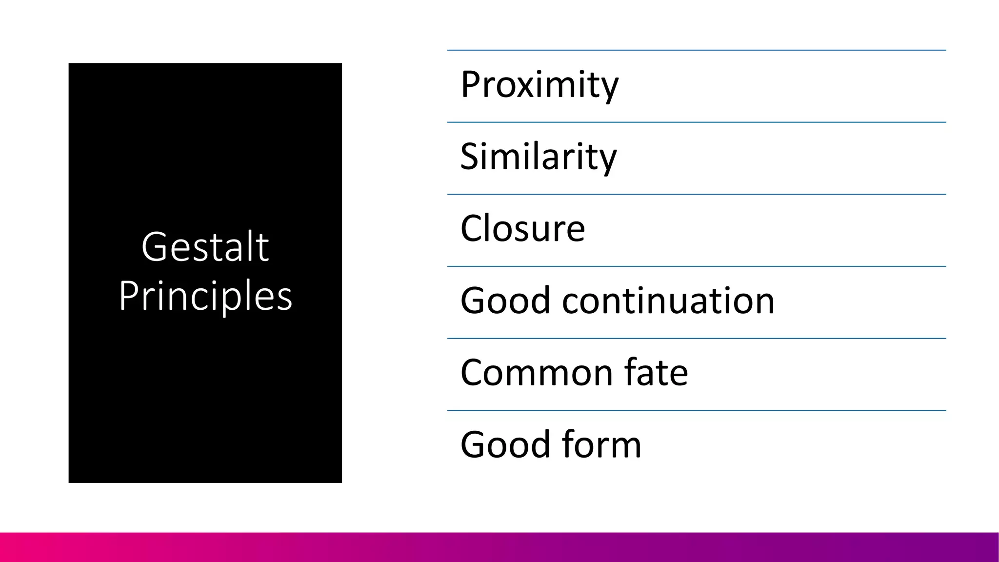 Gestalt'
Principles
Proximity
Similarity
Closure
Good2continuation
Common2fate
Good2form
 