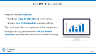 page 15
• Regional market expansion
• Continue rollup of patients and select clinics
• Expand new clinical services to existing clinics
• Sign additional pharmacy agreements for new patients
• New pharmacy agreements on Cannabis Health
Products – development, distribution and co-branding
 
