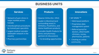 page 9
• Network of pain clinics in
major markets across
Canada
• Interdisciplinary procedures
by trained pain specialists
• Largest medical cannabis
telehealth network in the
country
• Pharmacy partnerships
• MY SPARK TM
• Web-based platform
• Proprietary data
management system
• Referral portal for
doctors, allied health
clinicians, nurses,
pharmacists, patients
• Creating an online
community
• Slawner Ortho (Est. 1952)
• Leader in Montreal (and
surrounding areas) in
Orthotics, Prosthetics, and
Home Healthcare products
• Cannabis Health Products for
clinics and pharmacy
partners (in discussions)
• Co-branding opportunities
 