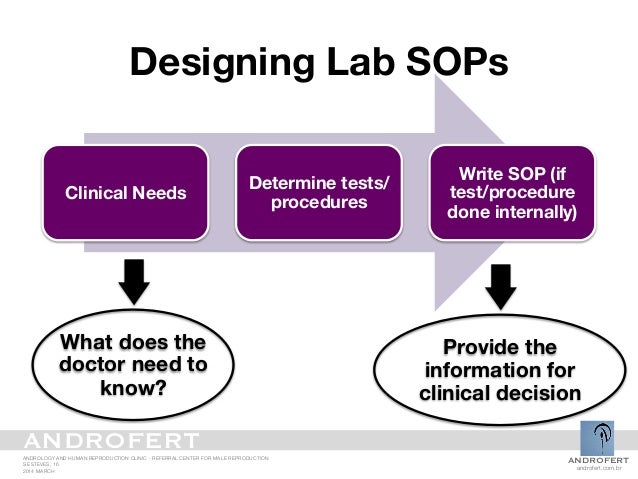 The perfect integration between Lab SOP and clinical strategy