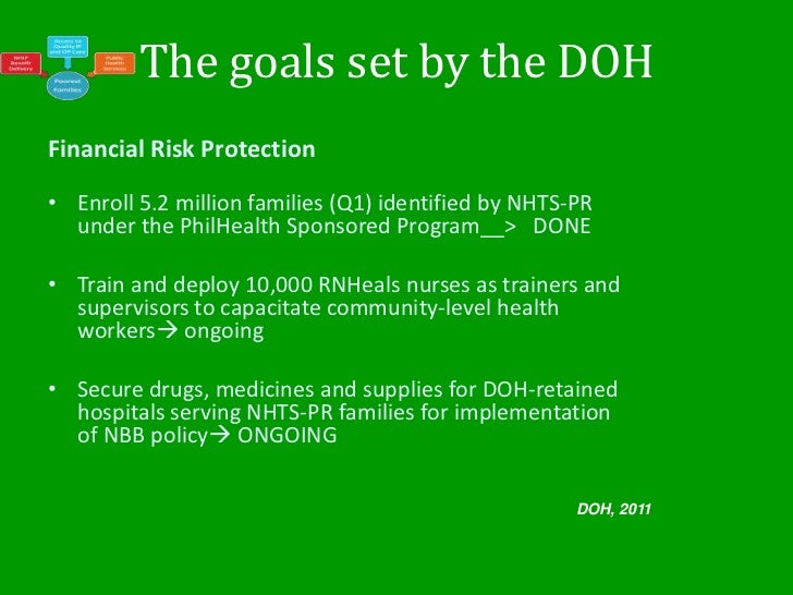 Universal Health Care the Philippine experience