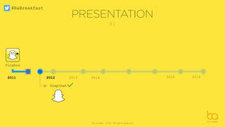 #BaBreakfast
Be Angels - 2016 - All rights reserved
Picaboo
2011
#1
Snapchat
2012 2016
PRESENTATION
 