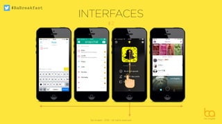 #BaBreakfast
Be Angels - 2016 - All rights reserved
INTERFACES
#2
 