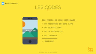 #BaBreakfast
Be Angels - 2016 - All rights reserved
LES CODES
L’addition:
+ DU REPORTING EN SEMI LIVE
DES PRISES DE VUES VERTICALES
+ DU STORYTELLING
+ DE LE CREATIVITE
= SNAPCHAT
+ DE L’HUMOUR
#3
 
