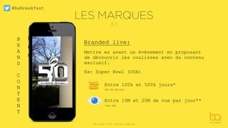 #BaBreakfast
Be Angels - 2016 - All rights reserved
LES MARQUES
Branded live:
Mettre en avant un événement en proposant
de découvrir les coulisses avec du contenu
exclusif.
Ex: Super Bowl (USA)
Entre 100k et 500k jours*
*En US dollars
Entre 10M et 20M de vue par jour**
**Au USA
B
R
A
N
D
C
O
N
T
E
N
T
#3
 