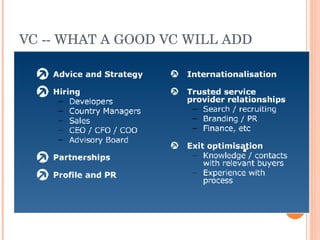VC -- WHAT A GOOD VC WILL ADD 