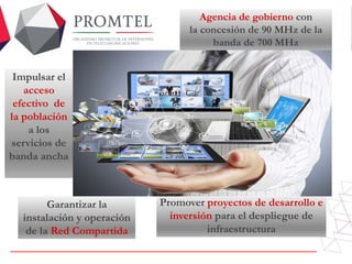 Impulsar el
acceso
efectivo de
la población
a los
servicios de
banda ancha
Promover proyectos de desarrollo e
inversión para el despliegue de
infraestructura
Agencia de gobierno con
la concesión de 90 MHz de la
banda de 700 MHz
Garantizar la
instalación y operación
de la Red Compartida
 