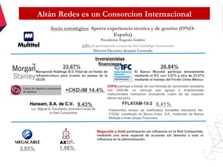 Socio estratégico: Aporta experiencia técnica y de gestión (ONO-
España)
Presidente: Eugenio Galdón
3.37% de participación a través de Isla Guadalupe Investments
Director Ejecutivo: Joaquín Coronado
Hansam, S.A. de C.V.
33.67%
Marapendi Holdings B.V. Filial de un fondo de
infraestructura para invertir en países de la
OCDE
Inversionistas
financieros
26.84%
El Banco Mundial participa directamente
mediante el IFC con 3.27% y otra de 23.57%
mediante el manejo del Fondo China México
CDPQ participa a través de una fórmula de coinversión societaria
con CKD-IM, un vehículo que agrupa a inversionistas
institucionales mexicanos (incluyendo cuatro de las mayores
afores del país).
+CKD-IM 14.4%
6.41%
Lic. Miguel S. Escobedo, promotor inicial de
la Red Compartida
Fideicomiso emisor de certificados bursátiles fiduciarios No.
F/2292, constituido en Banco lnvex, S.A., Institución de Banca
Múltiple e lnvex Grupo Financiero
9.43%
3.93% 1.96%
Megacable y Axtel participarán sin influencia en la Red Compartida,
mediante una serie especial de acciones sin derecho a voto ni
influencia en la administración.
Altán Redes es un Consorcion Internacional
 