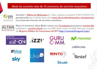 Altán ha suscrito más de 13 contratos de servicio mayorista
Autorizó la Oferta de Referencia de Altán, mediante resolución P/IFT/210218/119,
garantizando que la misma opera sobre bases de no discriminación y transparencia
en el mercado relevante de servicios mayoristas.
Hasta el momento, Altán Redes cuenta con 13 contratos para prestar servicio fijo
inalámbrico y servicio móvil tanto con SIM Cliente como con SIM Altán que son parte
del Registro Público de Concesiones del IFT http://ucsweb.ift.org.mx/vrpc/
 