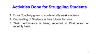 [V2] Report of Activities for Weak Students (Faculty of Engineering) (1 ...