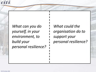 Proactive Resiliency Program Proactively building resilience | PPTX