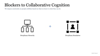Disciplinary Boundaries
Artifacts
EnvironmentPeople
Disciplinary Hierarchy
Structures Profit + LossThinking
Blockers to Collaborative Cognition
+
Rakhi Rajani
We impose constraints on peoples abilities based on what we know vs what they can do
 