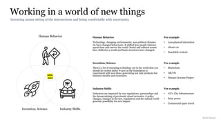 Working in a world of new things
Rakhi Rajani
Inventing means sitting at the intersections and being comfortable with uncertainty
Human Behavior
Invention, Science Industry Shifts
Human Behavior
Technology, changing environments, new political climates
etc have changed behaviours à shifted how people interact,
spend time and survive the world. Social and cultural norms
have shifted as a result and brain structures have changed.
Invention, Science
There’s a lot of emerging technology out in the world that you
should be excited about à give us the foundation to
experiment with new ideas, generating not only products but
business models and economies.
Industry Shifts
Industries are impacted by new regulations, partnerships and
the democratizing of previously closed networks à policy
changes, changes in the law, regulations and the natural world
generate possibility for new impact.
For example
• Less physical interaction
• Always on
• Snackable content
For example
• Blockchain
• AR/VR
• Human Genome Project
For example
• AV’s, City Infrastructure
• Solar power
• Commercial space travel
white
space
 