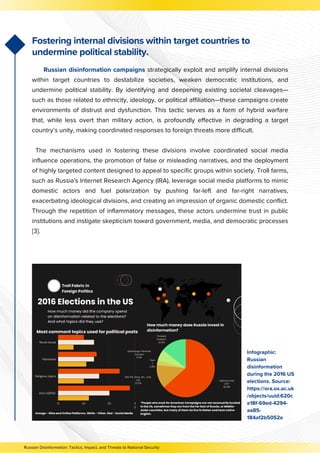 Russian disinformation campaigns strategically exploit and amplify internal divisions
within target countries to destabilize societies, weaken democratic institutions, and
undermine political stability. By identifying and deepening existing societal cleavages—
such as those related to ethnicity, ideology, or political affiliation—these campaigns create
environments of distrust and dysfunction. This tactic serves as a form of hybrid warfare
that, while less overt than military action, is profoundly effective in degrading a target
country’s unity, making coordinated responses to foreign threats more difficult.
The mechanisms used in fostering these divisions involve coordinated social media
influence operations, the promotion of false or misleading narratives, and the deployment
of highly targeted content designed to appeal to specific groups within society. Troll farms,
such as Russia's Internet Research Agency (IRA), leverage social media platforms to mimic
domestic actors and fuel polarization by pushing far-left and far-right narratives,
exacerbating ideological divisions, and creating an impression of organic domestic conflict.
Through the repetition of inflammatory messages, these actors undermine trust in public
institutions and instigate skepticism toward government, media, and democratic processes
[3].
Fostering internal divisions within target countries to
undermine political stability.
Infographic:
Russian
disinformation
during the 2016 US
elections. Source:
https://ora.ox.ac.uk
/objects/uuid:620c
e18f-69ed-4294-
aa85-
184af2b5052e
Russian Disinformation: Tactics, Impact, and Threats to National Security
 