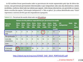 http://abed.org.br/arquivos/CENSO_EAD_2019_PORTUGUES.pdf
....é censo mesmo ? 17/28
 