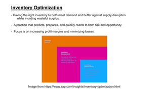 Inventory Optimization
- Having the right inventory to both meet demand and buffer against supply disruption
while avoiding wasteful surplus.
- A practice that predicts, prepares, and quickly reacts to both risk and opportunity.
- Focus is on increasing profit margins and minimizing losses.
Image from https://www.sap.com/insights/inventory-optimization.html
 