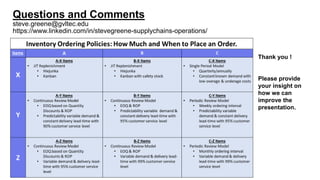 Questions and Comments
steve.greene@gvltec.edu
https://www.linkedin.com/in/stevegreene-supplychains-operations/
Thank you !
Please provide
your insight on
how we can
improve the
presentation.
 
