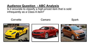 Audience Question - ABC Analysis
Is it accurate to classify a high-priced item that is sold
infrequently as a Class A item?
Corvette Camaro Spark
 
