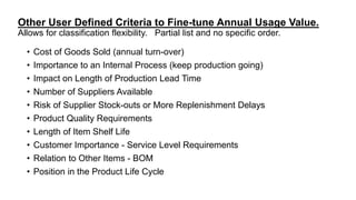 Other User Defined Criteria to Fine-tune Annual Usage Value.
Allows for classification flexibility. Partial list and no specific order.
• Cost of Goods Sold (annual turn-over)
• Importance to an Internal Process (keep production going)
• Impact on Length of Production Lead Time
• Number of Suppliers Available
• Risk of Supplier Stock-outs or More Replenishment Delays
• Product Quality Requirements
• Length of Item Shelf Life
• Customer Importance - Service Level Requirements
• Relation to Other Items - BOM
• Position in the Product Life Cycle
 