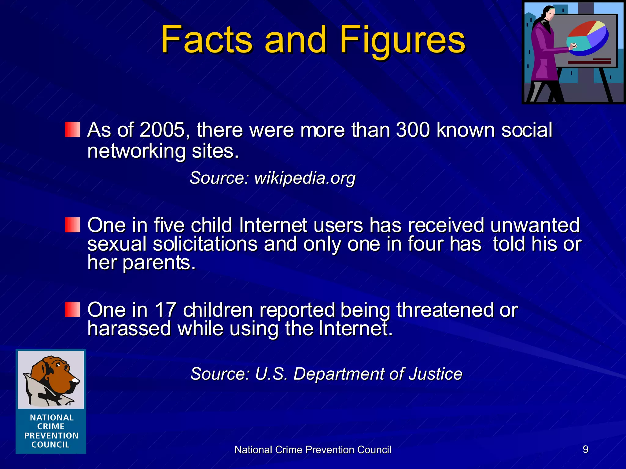 Facts and Figures As of 2005, there were more than 300 known social networking sites.   Source: wikipedia.org One in five child Internet users has received unwanted sexual solicitations and only one in four has  told his or her parents. One in 17 children reported being threatened or harassed while using the Internet. Source: U.S. Department of Justice 