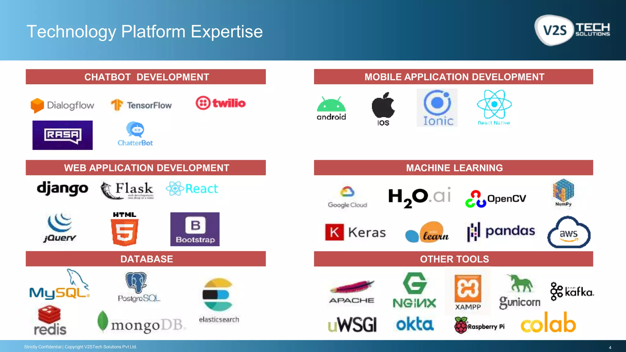 4Strictly Confidential | Copyright V2STech Solutions Pvt Ltd.
Technology Platform Expertise
WEB APPLICATION DEVELOPMENT
CHATBOT DEVELOPMENT MOBILE APPLICATION DEVELOPMENT
MACHINE LEARNING
DATABASE OTHER TOOLS
 