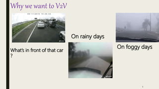 Why we want to V2V
On foggy days
On rainy days
What’s in front of that car
?
5
 