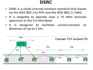 V2V Communication.pptx for the subject IOT