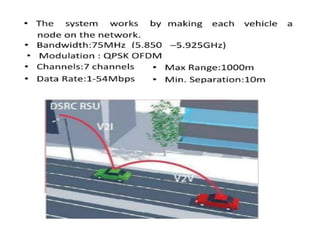 V2V Communication.pptx for the subject IOT