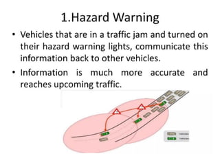 V2V Communication.pptx for the subject IOT