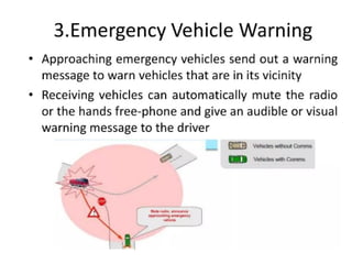 V2V Communication.pptx for the subject IOT