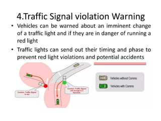 V2V Communication.pptx for the subject IOT