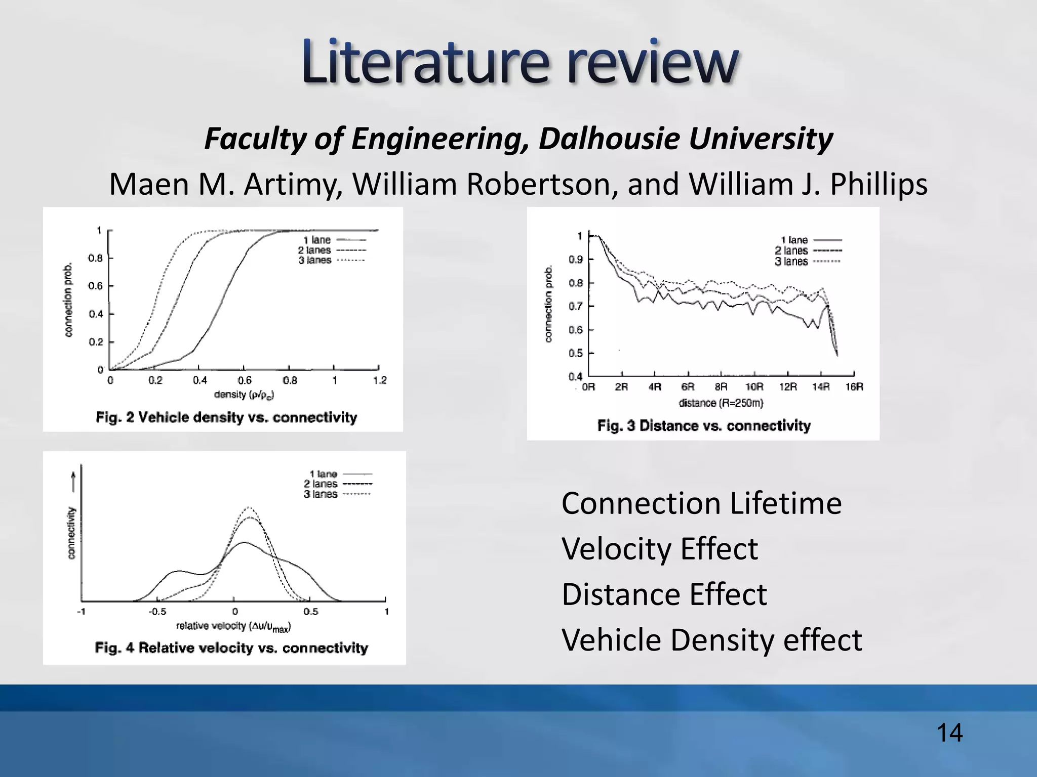 Faculty of Engineering, Dalhousie University
Maen M. Artimy, William Robertson, and William J. Phillips
Connection Lifetime
Velocity Effect
Distance Effect
Vehicle Density effect
14
 