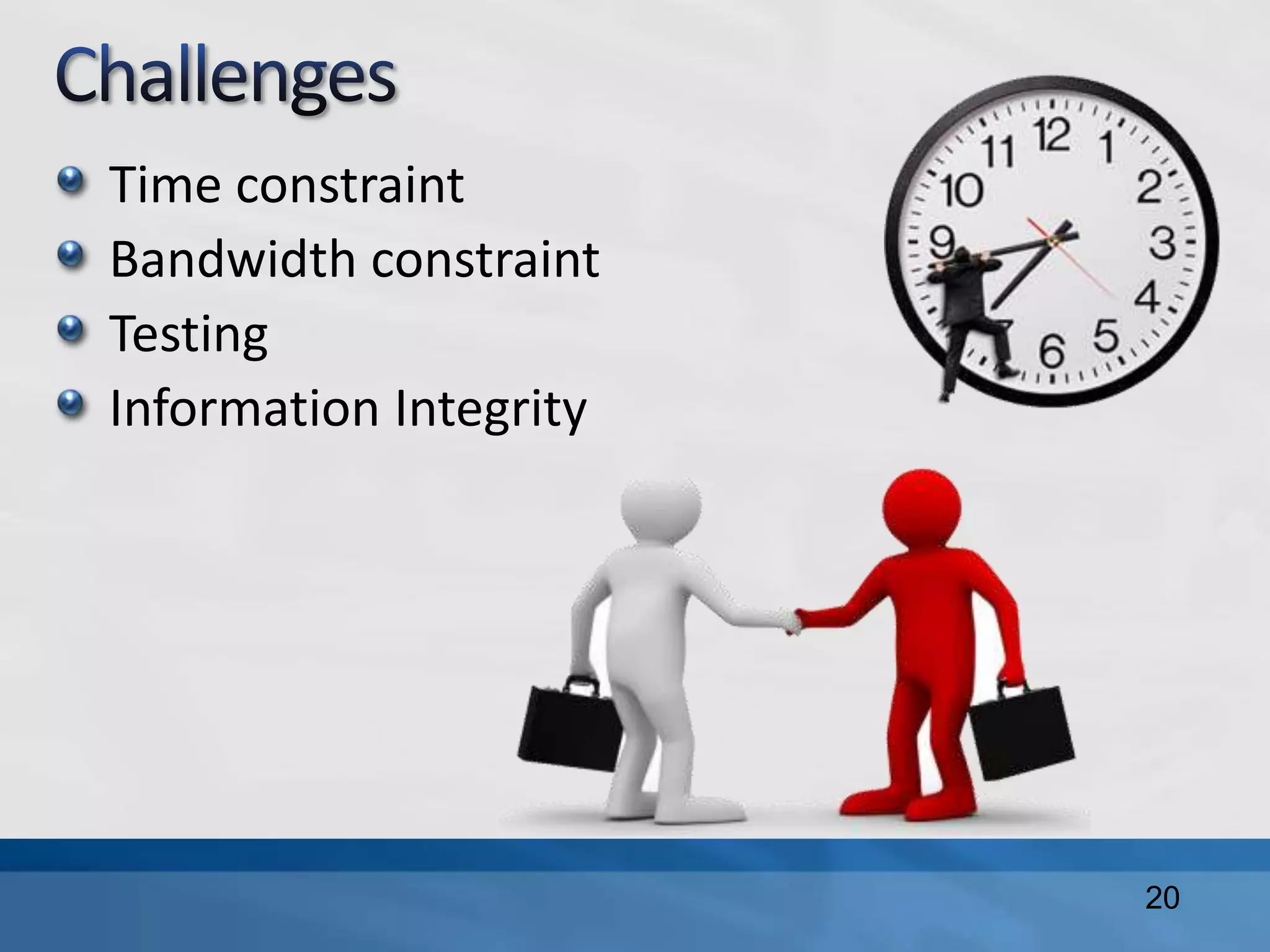 20
Time constraint
Bandwidth constraint
Testing
Information Integrity
 