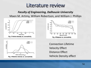 Faculty of Engineering, Dalhousie University
Maen M. Artimy, William Robertson, and William J. Phillips
Connection Lifetime
Velocity Effect
Distance Effect
Vehicle Density effect
14
 