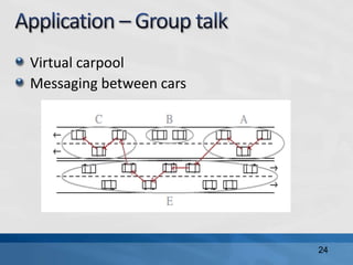 Virtual carpool
Messaging between cars
24
 